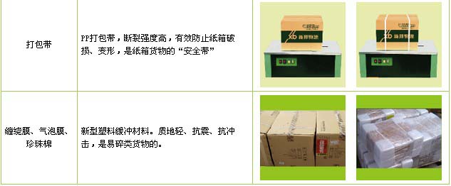 薛城区到景德镇物流公司


